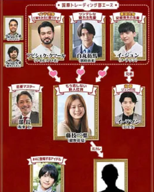 三国王道恋爱